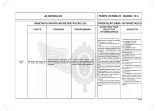 96.00
OBJETIVOS INDIVIDUAIS DE INSTRUÇÃO (OII) ORIENTAÇÃO PARA INTERPRETAÇÃO
SUGESTÕES PARA
TAREFA CONDIÇÃO PADRÃO MÍNIMO OBJETIVOS ASSUNTOS
INTERMEDIÁRIOS
48. MERGULHO TEMPO ESTIMADO DIURNO: 16 h
5. Mergulho livre em equipe (du-
pla ou canga) no tanque.
a. Natação equipada.
b. Desalagamento de mas-
cara e "snorkel".
c. Entradas na água.
d. Deslocamentos na super-
fície sem e com exercícios de
apnéia (cachimbo).
e. Imersão utilizando a téc-nica
dos 3 tempos e de pé.
f. Deslocamentos verticais em
profundidade para equaliza-ção
de pressão.
g. Exercícios de apnéia se-
guindo cabo guia.
h. Exercícios em apnéia se-
guindo cabo guia e usando más-
cara escura.
i. Exercício de apnéia com uti-
lização de sino.
j. Montagem de tabuleiros,
flanges, anéis coloridos, recupe-
ração de bolas coloridas e nume-
radas e equipagem a 1,20m e
6,00m de profundidade.
k. Entrada na água utilizan-do
a plataforma que simula Anv no
pairado.
- A 120m de profundidade e em du-
plas retirar e recolocar a máscara
de-salagando-a a seguir.
- Entrada na água pelos diverso mé-
todos.
- Deslocamentos pela superfície com
pequenas imergidas (golfinho) com
posterior desalagamento do
"snorkel".
- Deslocamentos de duplas pela su-
perfície com um só "snorkel" com a
alternância do mesmo (cachimbo).
- Método dos 3 tempos ou golpe do
pato.
- Descidas livres a seis metros para
treinamento de equalização da pres-
são.
- Circuitos em apnéia com decidas a
6m.
- Circuitos com descidas a 6m em
apnéia seguindo-se um cabo guia.
- Circuitos em apnéia com descida a
6m seguindo-se o cabo guia e utili-
zando máscara escura.
- Circuitos de diferentes graus de difi-
culdade.
- Entrada na água equipado partindo
de plataforma de mergulho de 3m de
altura simulando uma Anv em vôo
pairado.
Mergulhar em dupla em
um tanque de mergulho.
Dado um tanque de mergulho com
profundidades de 1,20m e 6,00m e
todo o equipamento básico de
mergulho.
A dupla deverá realizar o mer-
gulho em um ambiente contro-
lado seguindo corretamente to-
das as normas de segurança.
Q - 407
(HT)
 
