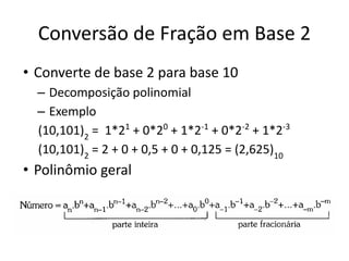 Conversão de Fração em Base 2
• Converte de base 2 para base 10
– Decomposição polinomial
– Exemplo
(10,101)2
= 1*21
+ 0*20
+ 1*2-1
+ 0*2-2
+ 1*2-3
(10,101)2
= 2 + 0 + 0,5 + 0 + 0,125 = (2,625)10
• Polinômio geral
 