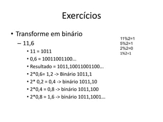 Exercícios
• Transforme em binário
– 11,6
• 11 = 1011
• 0,6 = 10011001100...
• Resultado = 1011,10011001100...
• 2*0,6= 1,2 -> Binário 1011,1
• 2* 0,2 = 0,4 -> binário 1011,10
• 2*0,4 = 0,8 -> binário 1011,100
• 2*0,8 = 1,6 -> binário 1011,1001...
11%2=1
5%2=1
2%2=0
1%2=1
 