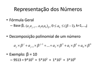 Representação dos Números
• Fórmula Geral
– Base β, , k=1,...,j
• Decomposição polinomial de um número
• Exemplo: β = 10
– 9513 = 9*103
+ 5*102
+ 1*101
+ 3*100
 