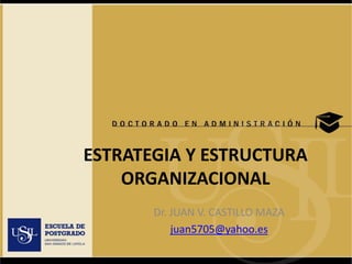 ESTRATEGIA Y ESTRUCTURA
ORGANIZACIONAL
Dr. JUAN V. CASTILLO MAZA
juan5705@yahoo.es
 