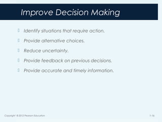 Improve Decision Making
 Identify situations that require action.
 Provide alternative choices.
 Reduce uncertainty.
 Provide feedback on previous decisions.
 Provide accurate and timely information.
Copyright © 2012 Pearson Education 1-16
 