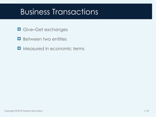 Business Transactions
 Give–Get exchanges
 Between two entities
 Measured in economic terms
Copyright © 2012 Pearson Education 1-10
 
