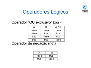 Operadores Lógicos
● Operador “OU exclusivo” (xor)
● Operador de negação (not)
 