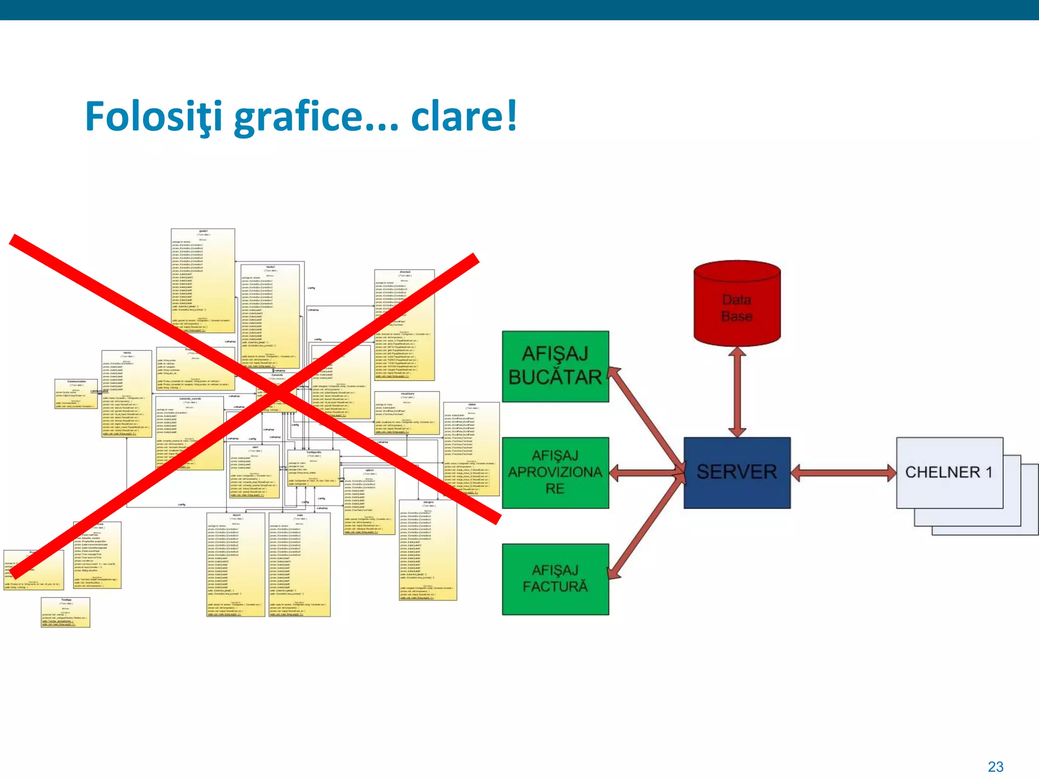 Folosiţi grafice... clare!




                             23
 