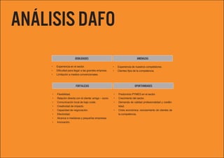 Análisis dafo
                         DEBILIDADES                                           Amenazas

     •   Experiencia en el sector.                         •   Experiencia de nuestros competidores.
     •   Dificultad para llegar a las grandes emprsas.     •   Clientes fijos de la competencia.
     •   Limitación a medios convencionales.



                          Fortalezas                                         Oportunidades

     •   Flexibilidad.                                     •   Predominio PYMES en el sector.
     •   Relación directa con el cliente: amigo – socio.   •   Crecimiento del sector.
     •   Comunicación local de bajo coste.                 •   Demanda de calidad profesionalidad y credibi-
     •   Creatividad de impacto.                               lidad.
     •   Capacidad de negociación.                         •   Crisis económica: reclutamiento de clientes de
     •   Efectividad.                                          la competencia.
     •   Alcance a medianas y pequeñas empresas.
     •   Innovación.
 