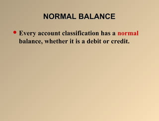 NNOORRMMAALL BBAALLAANNCCEE 
Every account classification has a normal 
balance, whether it is a debit or credit. 
 