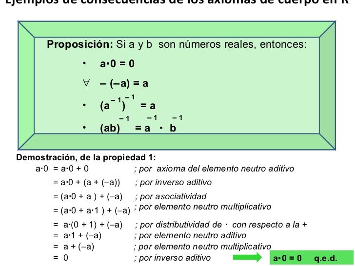axiomas de algebra