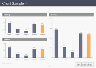 Chart Sample 4


   Heading                                                                      Heading

  0.4                                                                           0.4

              0.29
  0.3
                                                     0.25        0.24

  0.2

                             0.11                                               0.3     0.29
  0.1                                    0.06

                                                                                                                               0.25
    0                                                                                                                                          0.24
           Company 1       Company 2   Company 3   Company 4   Company 5


                                                                                0.2
   Heading

  0.4


              0.29                                                                                  0.11
  0.3
                                                     0.25        0.24           0.1

  0.2                                                                                                           0.06

                             0.11
  0.1                                    0.06


    0                                                                            0
           Company 1       Company 2   Company 3   Company 4   Company 5              Company 1   Company 2   Company 3     Company 4       Company 5



(1) Source and footnote.
                                                                                                                          Your Company Logo
                                                                           13                                             WMF or PNG format recommended
 