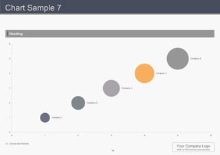 Chart Sample 7


   Heading

   6




   5                                                                                                   Company 5




   4                                                                            Company 4




   3                                                            Company 3




   2                                           Company 2




   1                           Company 1




   0
       0                   1               2               3                4               5                               6


(1) Source and footnote.
                                                                                            Your Company Logo
                                                           16                               WMF or PNG format recommended
 
