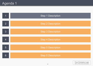 Agenda 1


 1         Step 1 Description


 2         Step 2 Description


 3         Step 3 Description


 4         Step 4 Description


 5         Step 5 Description


 6         Step 5 Description

                                Your Company Logo
                 24             WMF or PNG format recommended
 