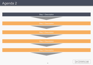 Agenda 2


           Step 1 Description




           Step 2 Description




           Step 3 Description




           Step 4 Description




           Step 5 Description




                                Your Company Logo
                    25          WMF or PNG format recommended
 