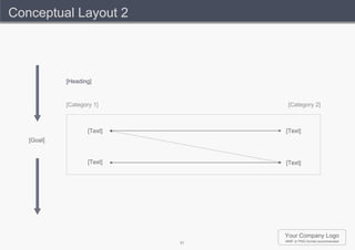 Conceptual Layout 2




            [Heading]


            [Category 1]           [Category 2]



                    [Text]        [Text]
   [Goal]


                    [Text]        [Text]




                                  Your Company Logo
                             31   WMF or PNG format recommended
 