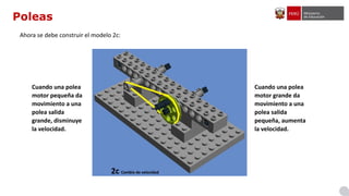 Poleas
Ahora se debe construir el modelo 2c:
Cuando una polea
motor pequeña da
movimiento a una
polea salida
grande, disminuye
la velocidad.
Cuando una polea
motor grande da
movimiento a una
polea salida
pequeña, aumenta
la velocidad.
2c Cambio de velocidad
 