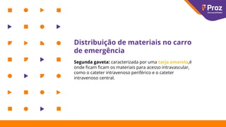 Distribuição de materiais no carro
de emergência
Segunda gaveta: caracterizada por uma tarja amarela,é
onde ﬁcam ﬁcam os materiais para acesso intravascular,
como o cateter intravenoso periférico e o cateter
intravenoso central.
 