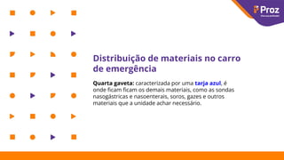 Quarta gaveta: caracterizada por uma tarja azul, é
onde ﬁcam ﬁcam os demais materiais, como as sondas
nasogástricas e nasoenterais, soros, gazes e outros
materiais que a unidade achar necessário.
Distribuição de materiais no carro
de emergência
 