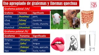 Chunchul PPT 02 UPSJB Sistema Fonologico y Alfabeto Quechua(1) (1) (1).pdf