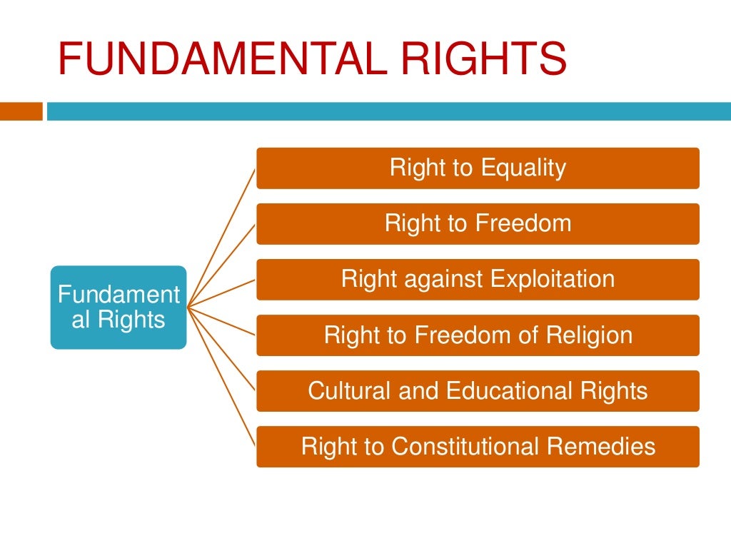 Legal Rights and Duties