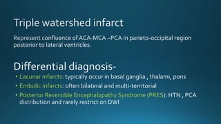 Differential diagnosis-
• Lacunar infarcts
• Embolic infarcts
• Posterior Reversible Encephalopathy Syndrome (PRES
 