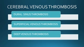 DURAL SINUSTHROMBOSIS
SUPERFICIALVENOUSTHROMBOSIS
DEEPVENOUSTHROMBOSIS
 