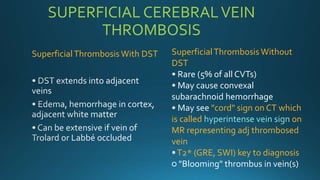 SUPERFICIAL CEREBRALVEIN
THROMBOSIS
SuperficialThrombosis With DST SuperficialThrombosis Without
DST
• Rare (5% of all CVTs)
• May cause convexal
subarachnoid hemorrhage
• May see "cord" sign on CT which
is called hyperintense vein sign on
MR representing adj thrombosed
vein
•T2* (GRE, SWI) key to diagnosis
○ "Blooming" thrombus in vein(s)
 