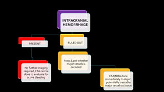 INTRACRANIAL
HEMORRHAGE
PRESENT
No further imaging
required,CTA can be
done to evaluate for
active bleeding
RULED OUT
Now, Look whether
major vessels is
occluded
CTA/MRA done
immediately to depict
potentially treatable
major vessel occlusion
 