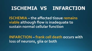 ISCHEMIA remains
viable
INFARCTION frank cell death
 