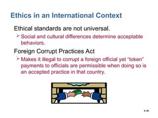 管理学Management concepts PPT03-CSR and Ethics.ppt