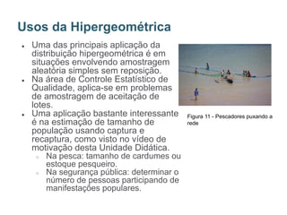 ● Uma das principais aplicação da
distribuição hipergeométrica é em
situações envolvendo amostragem
aleatória simples sem reposição.
● Na área de Controle Estatístico de
Qualidade, aplica-se em problemas
de amostragem de aceitação de
lotes.
● Uma aplicação bastante interessante
é na estimação de tamanho de
população usando captura e
recaptura, como visto no vídeo de
motivação desta Unidade Didática.
○ Na pesca: tamanho de cardumes ou
estoque pesqueiro.
○ Na segurança pública: determinar o
número de pessoas participando de
manifestações populares.
Usos da Hipergeométrica
Figura 11 - Pescadores puxando a
rede
 