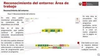 Reconocimiento del entorno:
Paso 7: Reconocimiento del entorno
En esta área podrás observar
los comandos u ordenes en
forma de íconos, los cuales
seleccionarás y arrastrarás al
área de programación para
construir un programa.
Reconocimiento del entorno: Área de
trabajo
Este botón es en caso
se requiera detener
el programa en
cualquier momento
Esta es el área de
programación, aquí podrás
construir el programa,
colocando secuencialmente
las órdenes.
En esta área se
encuentran los
íconos para abrir
programas
guardados, cerrar
el software con la
X, o crear un
nuevo programa
con la página en
blanco
En esta área podrás
monitorear principalmente
las conexiones de los
dispositivos con el HUB
 