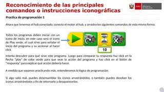 Reconocimiento de las principales
comandos o instrucciones iconográficas
Practica de programación 1
Ahora que tenemos el hub conectado, conecta el motor al hub, y arrastra los siguientes comandos de esta misma forma.
Intenta descubrir para qué sirve este programa. Luego para comparar tu respuesta haz click en la
flecha “play” de color verde para que veas la acción del programa y haz click en el botón de
“respuesta” para explicar qué acción debería hacer.
A medida que vayamos practicando más, entenderemos la lógica de programación
Si algo salió mal, puedes desensamblar los iconos arrastrándolos, o también puedes devolver los
íconos arrastrándolos a fin de retornarlo y desaparecerlos.
Todos los programas deben iniciar con un
icono de inicio, en este caso será el icono
de Play verde, el cual sirve para señalar el
inicio del programa y su accionar al hacer
click
 