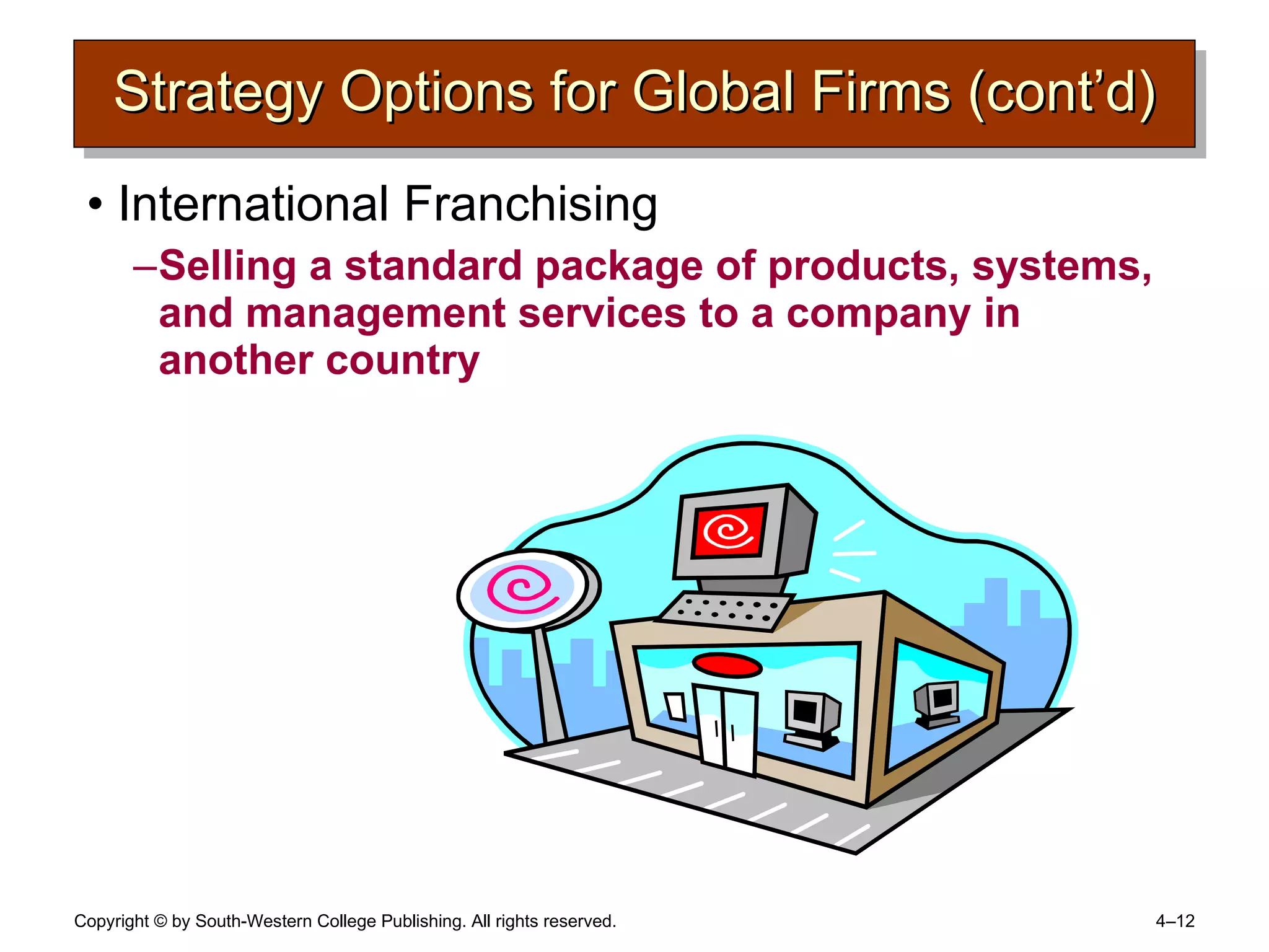 Strategy Options for Global Firms (cont’d) International Franchising Selling a standard package of products, systems, and management services to a company in another country 