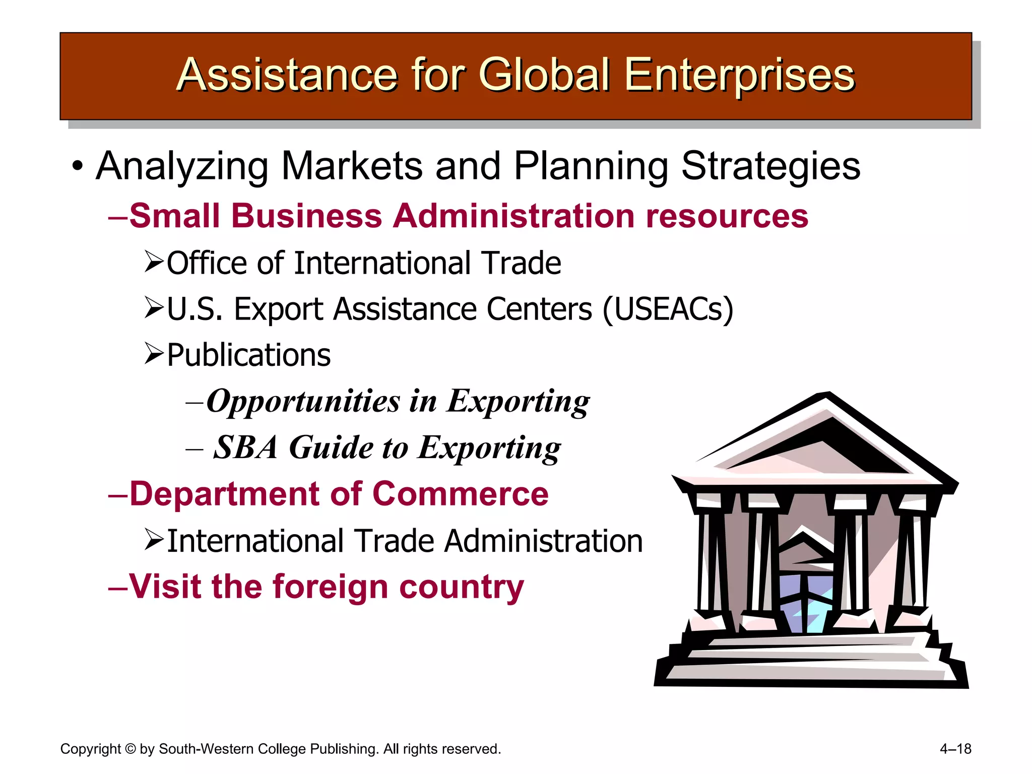 Assistance for Global Enterprises Analyzing Markets and Planning Strategies Small Business Administration resources Office of International Trade U.S. Export Assistance Centers (USEACs) Publications Opportunities in Exporting SBA Guide to Exporting Department of Commerce International Trade Administration Visit the foreign country 