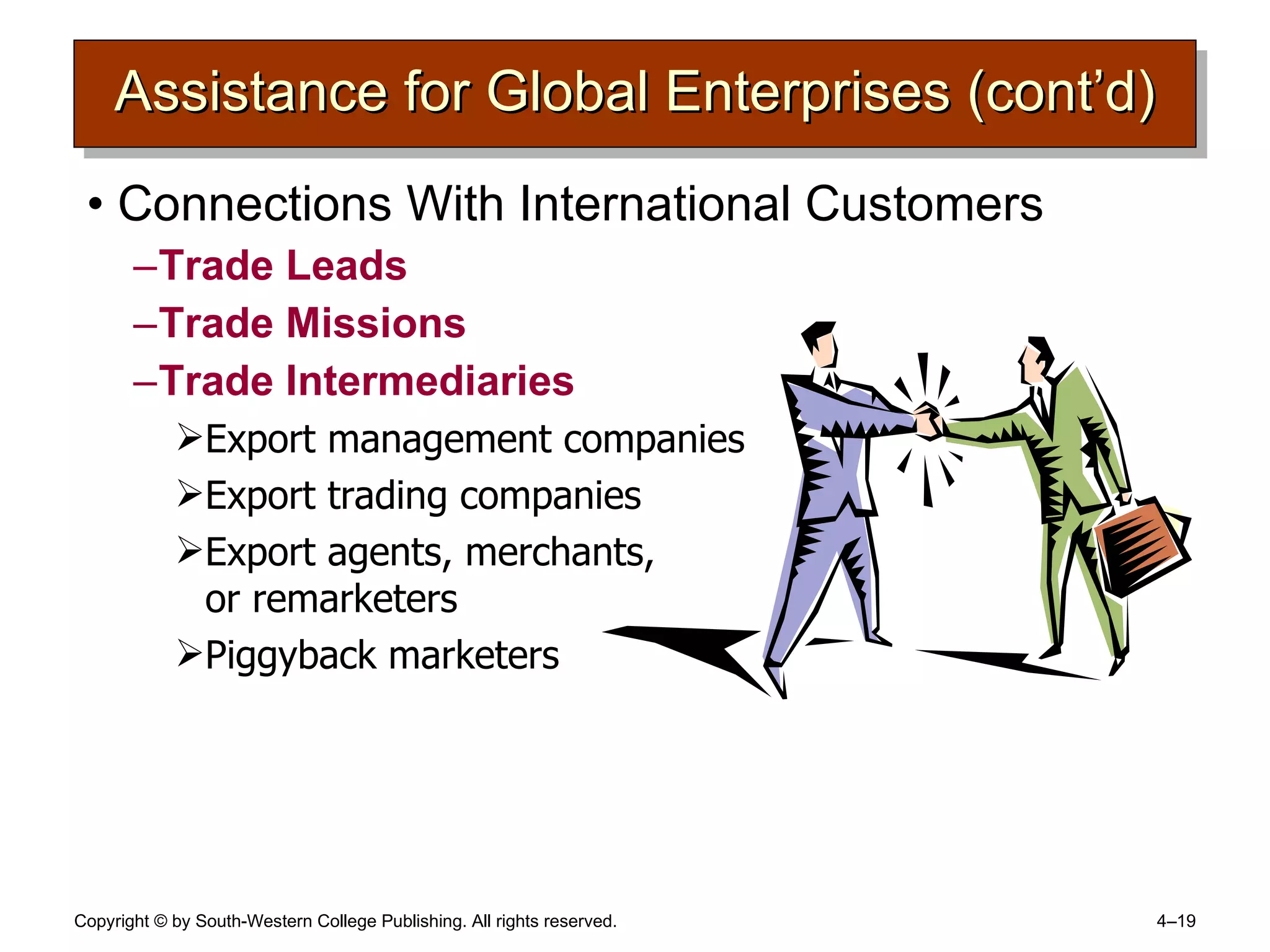 Assistance for Global Enterprises (cont’d) Connections With International Customers Trade Leads Trade Missions Trade Intermediaries Export management companies Export trading companies Export agents, merchants,  or remarketers Piggyback marketers 