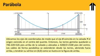 Parábola
Ubicamos los ejes de coordenadas de modo que el eje X coincida en la calzada Y el
origen coincida en el centro del puente. Entonces, las torres gemelas quedarán a
746-220=526 pies arriba de la calzada y ubicadas a 4200/2=2100 pies del centro.
Los cables de forma parabólica se extenderán desde las torres, abriendo hacia
arriba, y tendrán su vértice en (0,0) como se ilustra en la figura de arriba.
 