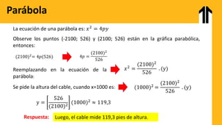 Parábola
La ecuación de una parábola es: 𝑥2
= 4𝑝𝑦
Observe los puntos (-2100; 526) y (2100; 526) están en la gráfica parabólica,
entonces:
(2100)2= 4𝑝(526) 4𝑝 =
(2100)2
526
Reemplazando en la ecuación de la
parábola:
𝑥2 =
(2100)2
526
. (y)
Se pide la altura del cable, cuando x=1000 es:
y =
526
(2100)2
(1000)2 ≈ 119,3
Luego, el cable mide 119,3 pies de altura.
Respuesta:
(1000)2 =
(2100)2
526
. (y)
 