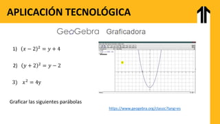 APLICACIÓN TECNOLÓGICA
3) 𝑥2 = 4y
1) 𝑥 − 2 2 = 𝑦 + 4
2) 𝑦 + 2 2 = 𝑦 − 2
Graficar las siguientes parábolas
https://www.geogebra.org/classic?lang=es
 