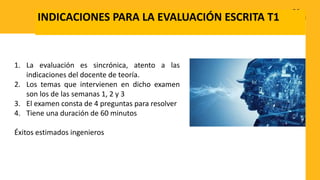 1. La evaluación es sincrónica, atento a las
indicaciones del docente de teoría.
2. Los temas que intervienen en dicho examen
son los de las semanas 1, 2 y 3
3. El examen consta de 4 preguntas para resolver
4. Tiene una duración de 60 minutos
Éxitos estimados ingenieros
INDICACIONES PARA LA EVALUACIÓN ESCRITA T1
 