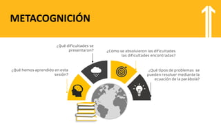 METACOGNICIÓN
¿Qué hemos aprendido en esta
sesión?
¿Qué dificultades se
presentaron? ¿Cómo se absolvieron las dificultades
las dificultades encontradas?
¿Qué tipos de problemas se
pueden resolver mediante la
ecuación de la parábola?
 
