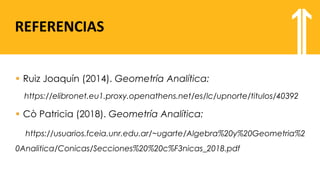 REFERENCIAS
▪ Ruiz Joaquín (2014). Geometría Analítica:
https://elibronet.eu1.proxy.openathens.net/es/lc/upnorte/titulos/40392
▪ Cò Patricia (2018). Geometría Analítica:
https://usuarios.fceia.unr.edu.ar/~ugarte/Algebra%20y%20Geometria%2
0Analitica/Conicas/Secciones%20%20c%F3nicas_2018.pdf
 