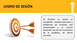 LOGRO DE SESIÓN
Al finalizar la sesión el
estudiante resuelve ejercicios y
problemas de contexto real
relacionados a su carrera
haciendo uso de las ecuaciones
de la parábola; de forma
correcta.
 