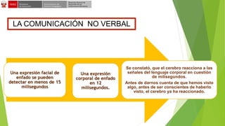 LA COMUNICACIÓN NO VERBAL
Una expresión facial de
enfado se pueden
detectar en menos de 15
milisegundos
Una expresión
corporal de enfado
en 12
milisegundos.
Se constató, que el cerebro reacciona a las
señales del lenguaje corporal en cuestión
de milisegundos.
Antes de darnos cuenta de que hemos visto
algo, antes de ser conscientes de haberlo
visto, el cerebro ya ha reaccionado.
 