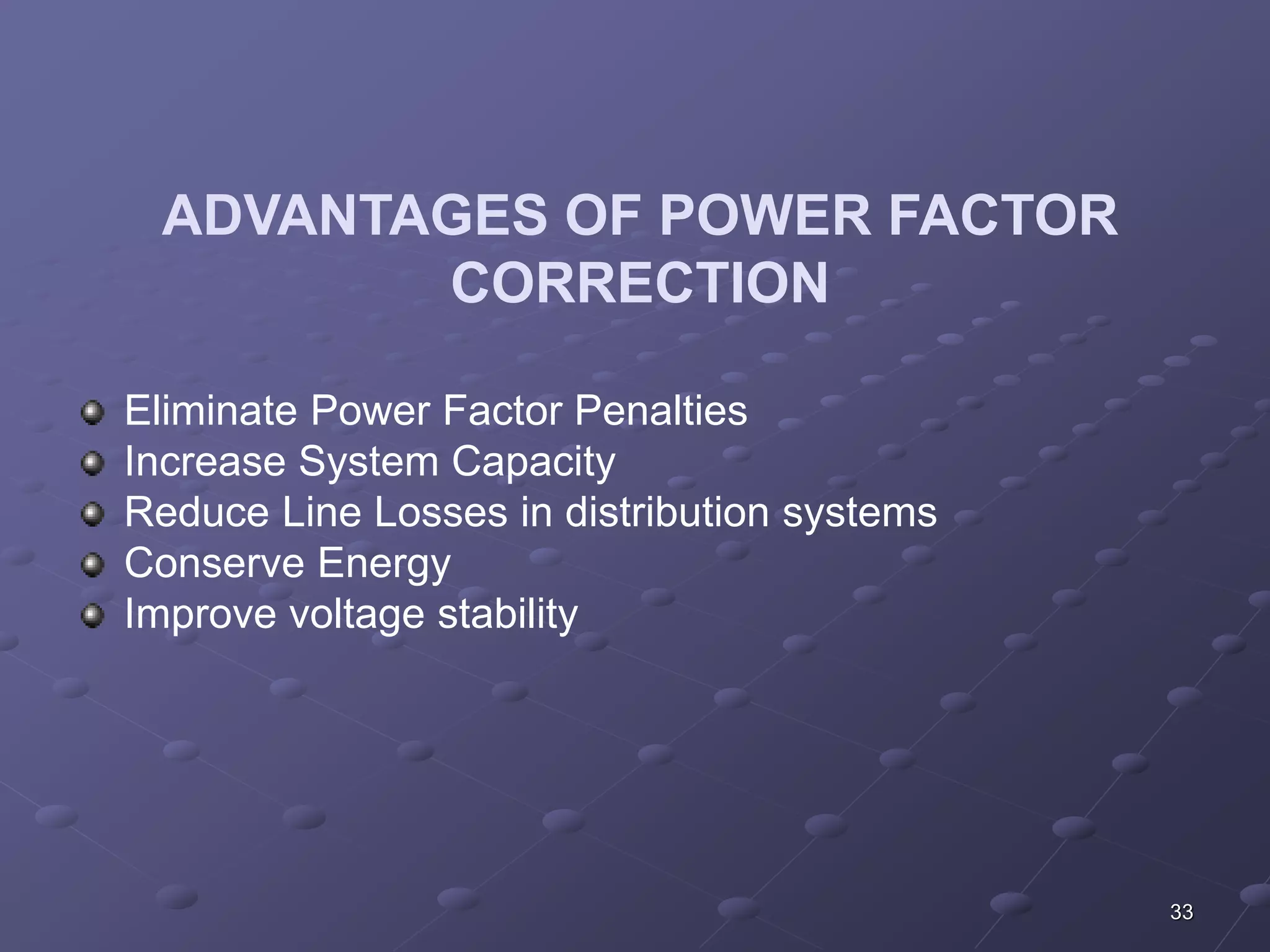 33 
ADVANTAGES OF POWER FACTOR 
CORRECTION 
Eliminate Power Factor Penalties 
Increase System Capacity 
Reduce Line Losses in distribution systems 
Conserve Energy 
Improve voltage stability 
 
