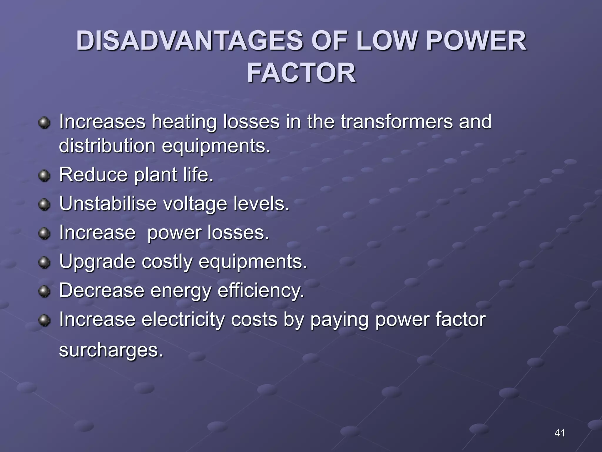 41 
DISADVANTAGES OF LOW POWER 
FACTOR 
Increases heating losses in the transformers and 
distribution equipments. 
Reduce plant life. 
Unstabilise voltage levels. 
Increase power losses. 
Upgrade costly equipments. 
Decrease energy efficiency. 
Increase electricity costs by paying power factor 
surcharges. 
 