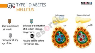 TYPE I DIABETES
MELLITUS
Due to deficiency
of insulin
Because of destruction
of β-cells in islets of
Langerhans.
May occur at any
age of life.
Usually occurs before
40 years of age.
 