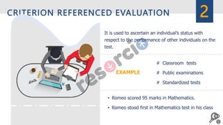 ELT-Testing and Evaluation | PPTX