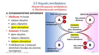 3.5 Χημικές αντιδράσεις
Μερικά είδη χημικών αντιδράσεων
Α. Οξειδοαναγωγικές αντιδράσεις
Θ.Ταντανάσης - Χημεία Α' - (ppt05)
Α. ΟΞΕΙΔΟΑΝΑΓΩΓΙΚΕΣ ΑΝΤΙΔΡΑΣΕΙΣ
• Οξείδωση: Η ένωση
▪ παίρνει οξυγόνο
▪ χάνει υδρογόνο
▪ χάνει ηλεκτρόνια
• Αναγωγή: Η ένωση
▪ χάνει οξυγόνο
▪ παίρνει υδρογόνο
▪ παίρνει ηλεκτρόνια
• Η οξείδωση και η αναγωγή
αποτελούν ζευγάρι και γίνονται
ταυτόχρονα.
17
A A
B B
𝒆−
𝒆−
𝒆−
𝒆−
ΟΞΕΙΔΩΣΗ:
Η ένωση Α
χάνει ηλεκτρόνια
ΑΝΑΓΩΓΗ:
Η ένωση Β
παίρνει ηλεκτρόνια
Αναγωγικό
αντιδραστήριο
Οξειδωτικό
αντιδραστήριο
Έχει υποστεί
αναγωγή
Έχει υποστεί
οξείδωση
ΠΡΙΝ ΤΗΝ ΑΝΤΙΔΡΑΣΗ ΜΕΤΑ ΤΗΝ ΑΝΤΙΔΡΑΣΗ
 