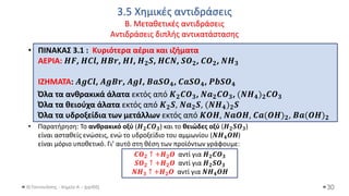 3.5 Χημικές αντιδράσεις
Β. Μεταθετικές αντιδράσεις
Αντιδράσεις διπλής αντικατάστασης
Θ.Ταντανάσης - Χημεία Α' - (ppt05)
• ΠΙΝΑΚΑΣ 3.1 : Κυριότερα αέρια και ιζήματα
ΑΕΡΙΑ: 𝑯𝑭, 𝑯𝑪𝒍, 𝑯𝑩𝒓, 𝑯𝑰, 𝑯𝟐𝑺, 𝑯𝑪𝑵, 𝑺𝑶𝟐, 𝑪𝑶𝟐, 𝑵𝑯𝟑
ΙΖΗΜΑΤΑ: 𝑨𝒈𝑪𝒍, 𝑨𝒈𝑩𝒓, 𝑨𝒈𝑰, 𝑩𝒂𝑺𝑶𝟒, 𝑪𝒂𝑺𝑶𝟒, 𝑷𝒃𝑺𝑶𝟒
Όλα τα ανθρακικά άλατα εκτός από 𝑲𝟐𝑪𝑶𝟑, 𝑵𝒂𝟐𝑪𝑶𝟑, (𝑵𝑯𝟒)𝟐𝑪𝑶𝟑
Όλα τα θειούχα άλατα εκτός από 𝑲𝟐𝑺, 𝑵𝒂𝟐𝑺, (𝑵𝑯𝟒)𝟐𝑺
Όλα τα υδροξείδια των μετάλλων εκτός από 𝑲𝑶𝑯, 𝑵𝒂𝑶𝑯, 𝑪𝒂(𝑶𝑯)𝟐, 𝑩𝒂(𝑶𝑯)𝟐
• Παρατήρηση: Το ανθρακικό οξύ (𝑯𝟐𝑪𝑶𝟑) και το θειώδες οξύ (𝑯𝟐𝑺𝑶𝟑)
είναι ασταθείς ενώσεις, ενώ το υδροξείδιο του αμμωνίου (𝑵𝑯𝟒𝑶𝑯)
είναι μόριο υποθετικό. Γι’ αυτό στη θέση των προϊόντων γράφουμε:
𝑪𝑶𝟐 ↑ +𝑯𝟐𝑶 αντί για 𝑯𝟐𝑪𝑶𝟑
𝑺𝑶𝟐 ↑ +𝑯𝟐𝑶 αντί για 𝑯𝟐𝑺𝑶𝟑
𝑵𝑯𝟑 ↑ +𝑯𝟐𝑶 αντί για 𝑵𝑯𝟒𝑶𝑯
30
 