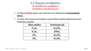 3.5 Χημικές αντιδράσεις
Β. Μεταθετικές αντιδράσεις
Αντιδράσεις εξουδετέρωσης
Θ.Ταντανάσης - Χημεία Α' - (ppt05)
• Τα όξινα οξείδια έχουν στα υδατικά τους διαλύματα συμπεριφορά
οξέων.
• Τα οξέα στα οποία αντιστοιχούν μερικά όξινα οξείδια φαίνονται στον
παρακάτω πίνακα:
38
Όξινο οξείδιο Αντίστοιχο οξύ
𝑷𝟐𝑶𝟓 𝑯𝟑𝑷𝑶𝟒
𝑵𝟐𝑶𝟓 𝑯𝑵𝑶𝟑
𝑪𝑶𝟐 𝑯𝟐𝑪𝑶𝟑
𝑺𝑶𝟑 𝑯𝟐𝑺𝑶𝟒
 