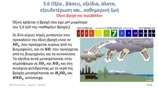 3.6 Οξέα , βάσεις, οξείδια, άλατα,
εξουδετέρωση και...καθημερινή ζωή
Όξινη βροχή και περιβάλλον
Θ.Ταντανάσης - Χημεία Α' - (ppt05) 45
Οι δύο κύριες πηγές ρυπαντών που
προκαλούν την όξινη βροχή είναι το
𝑺𝑶𝟐, που προέρχεται κυρίως από τις
βιομηχανίες, και το 𝑵𝑶, που προέρχεται
από τις βιομηχανίες και τα αυτοκίνητα.
Τα οξείδια αυτά μετατρέπονται στην
ατμόσφαιρα σε 𝑺𝑶𝟑 και 𝑵𝑶𝟐 και στη
συνέχεια αντιδρώντας με το νερό της
βροχής μετατρέπονται σε 𝑯𝟐𝑺𝑶𝟒 και
𝑯𝑵𝑶𝟑, αντίστοιχα.
Όξινη ορίζεται η βροχή που έχει pH μικρότερο
του 5,6 (pH της «καθαρής» βροχής). ΠΙΟ ΟΞΙΝΟ pH ΠΙΟ ΒΑΣΙΚΟ pH
<<<<<<<< ΟΥΔΕΤΕΡΟ pH >>>>>>>>
 